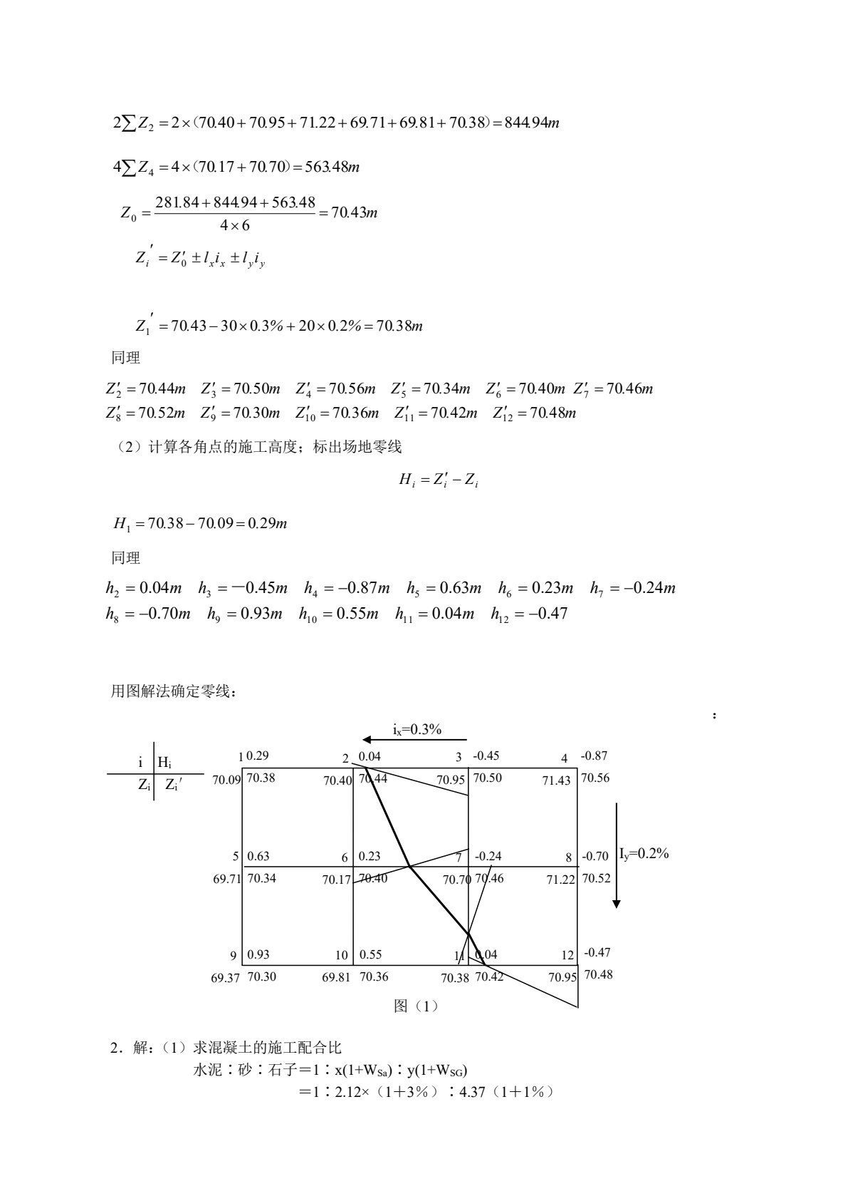 建筑施工技术