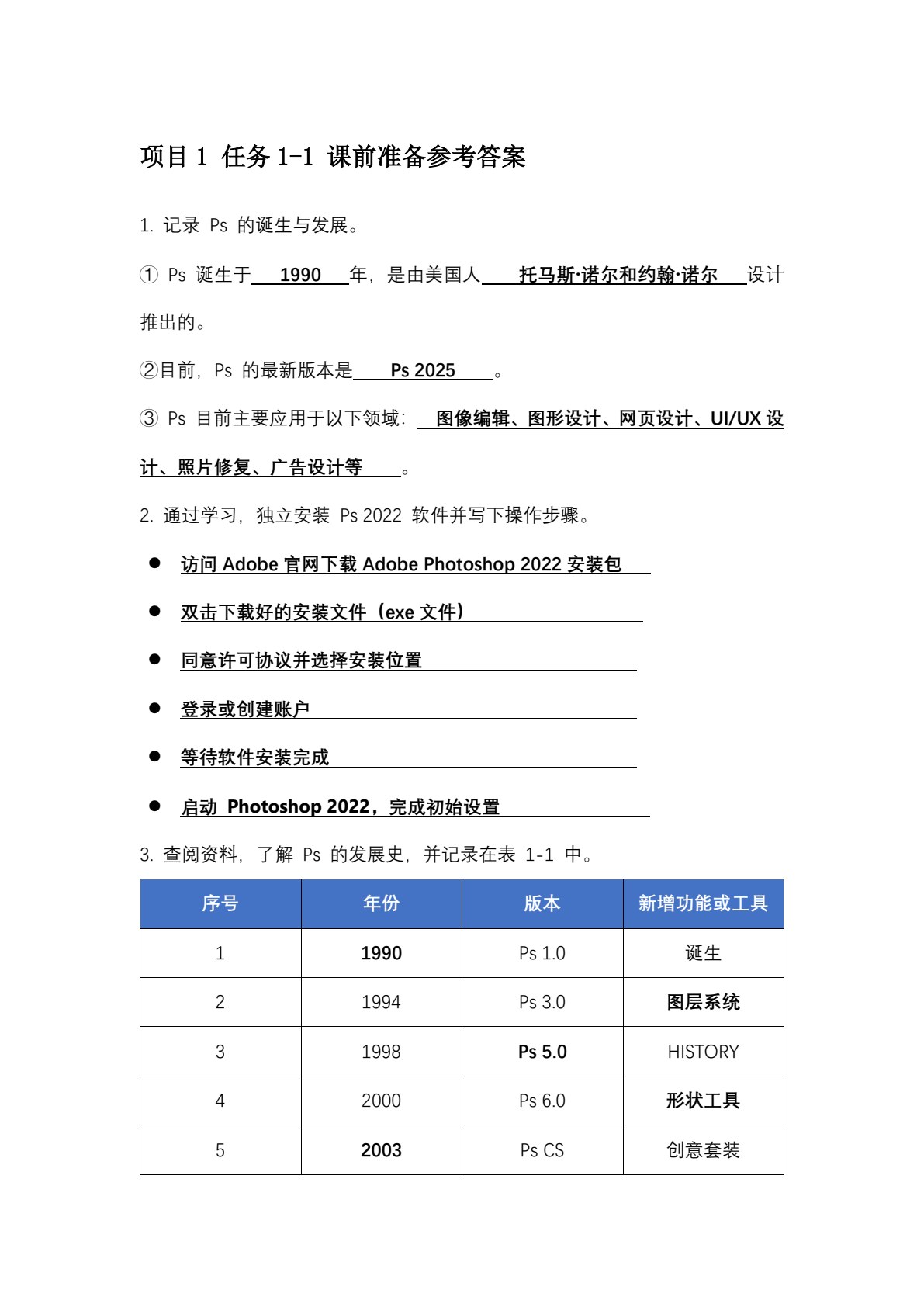 图形图像处理项目教程 (Photoshop 2022)