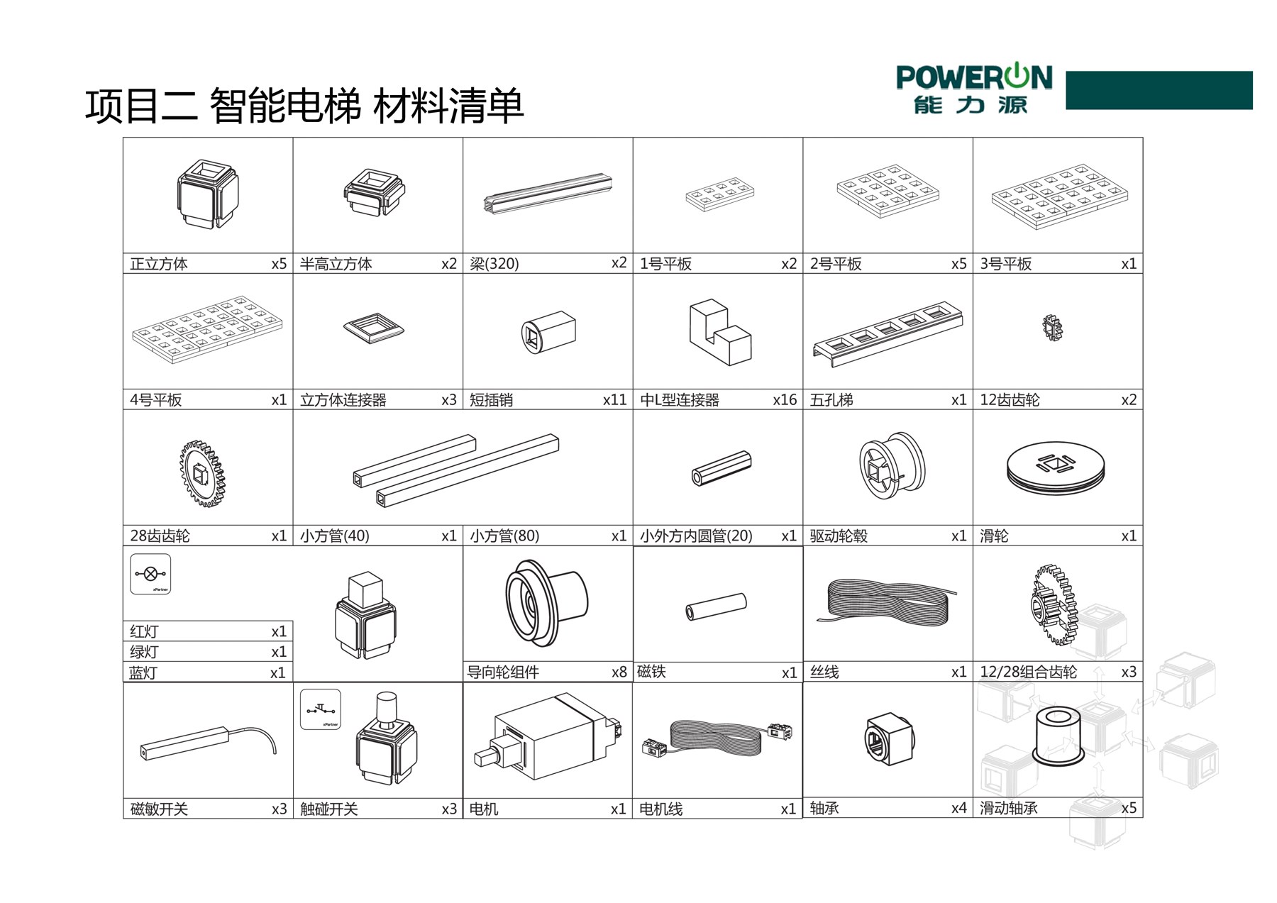 工程实践创新项目教程（第二版）