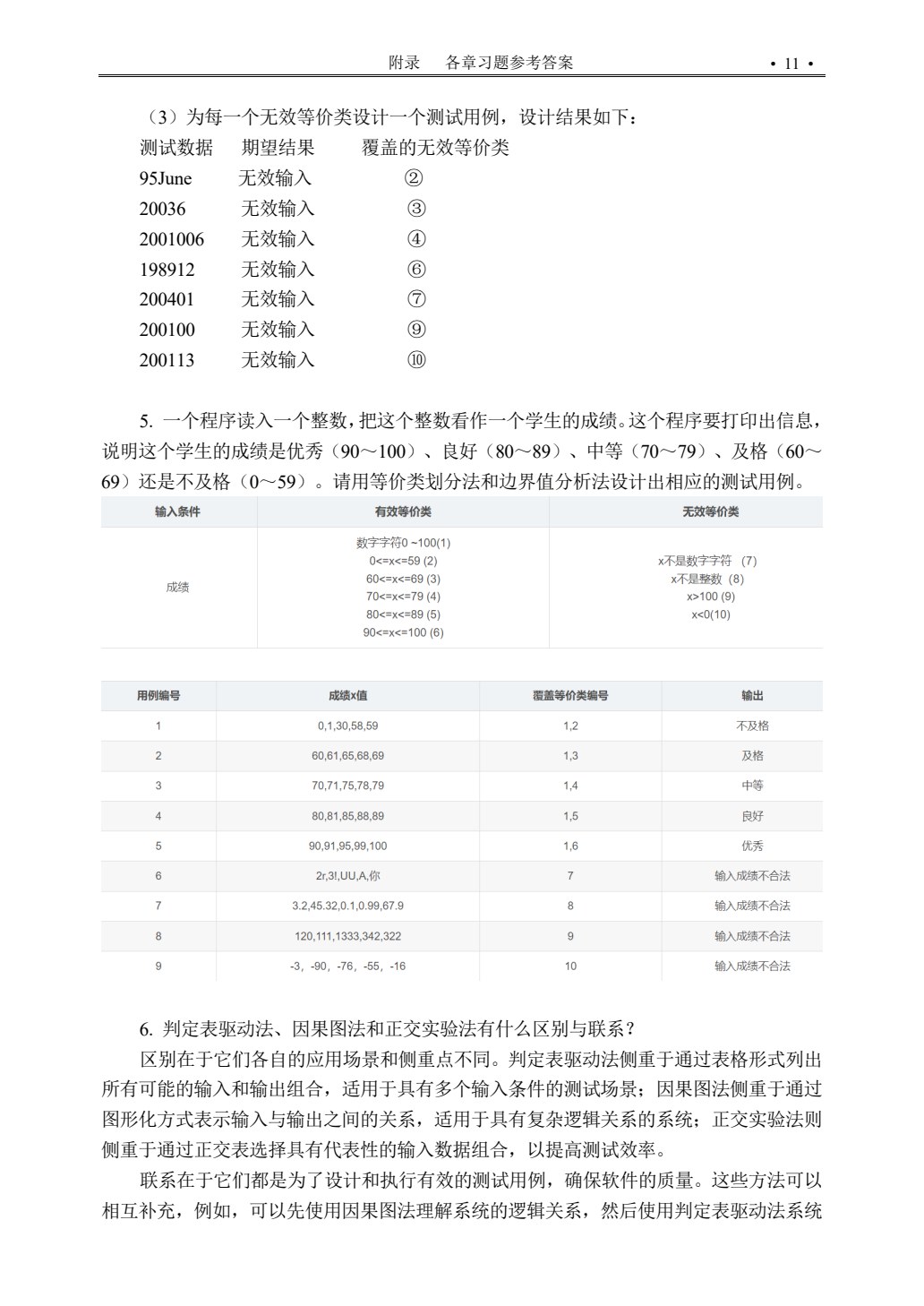 软件测试技术（微课版）