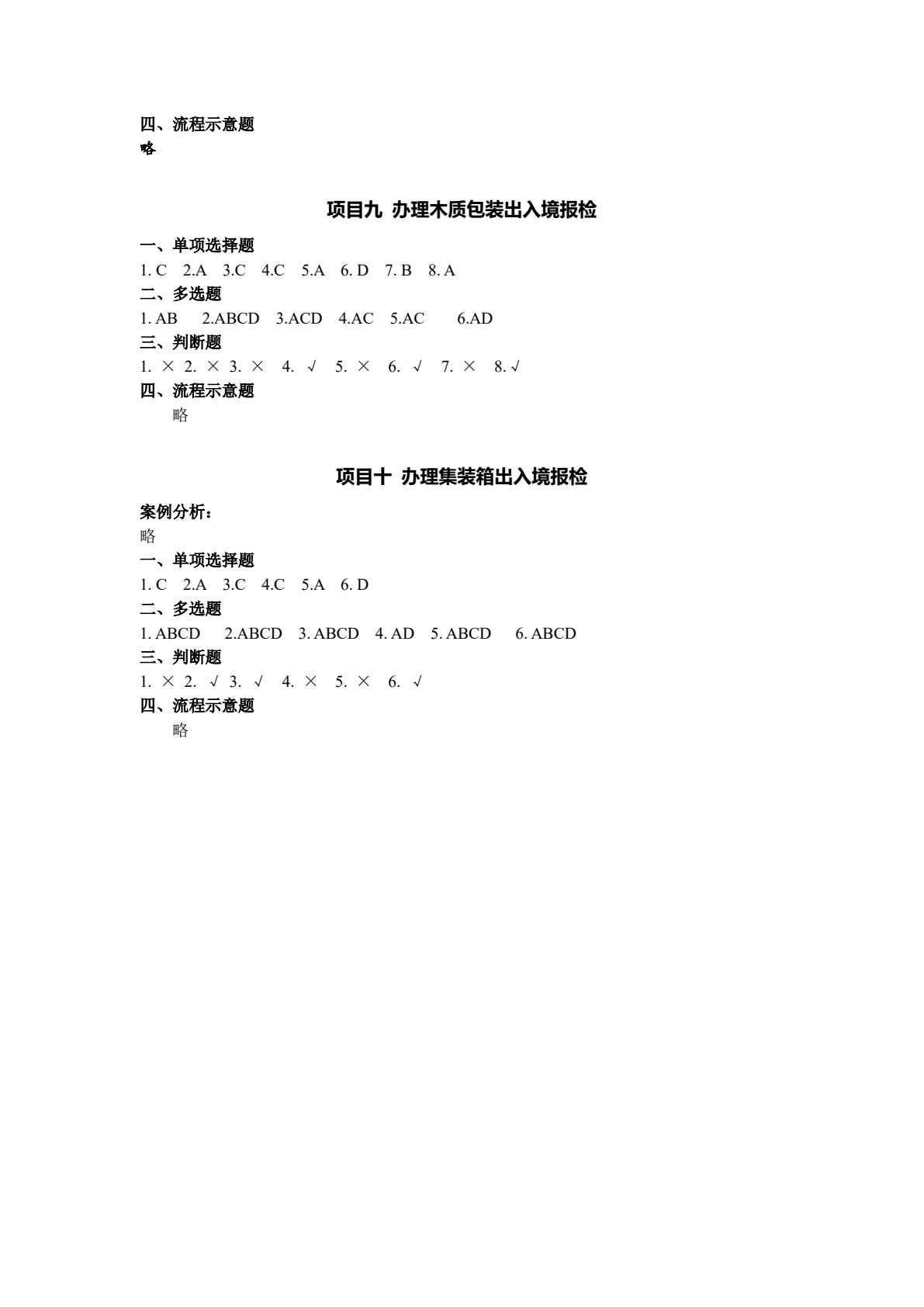 出入境报检业务操作