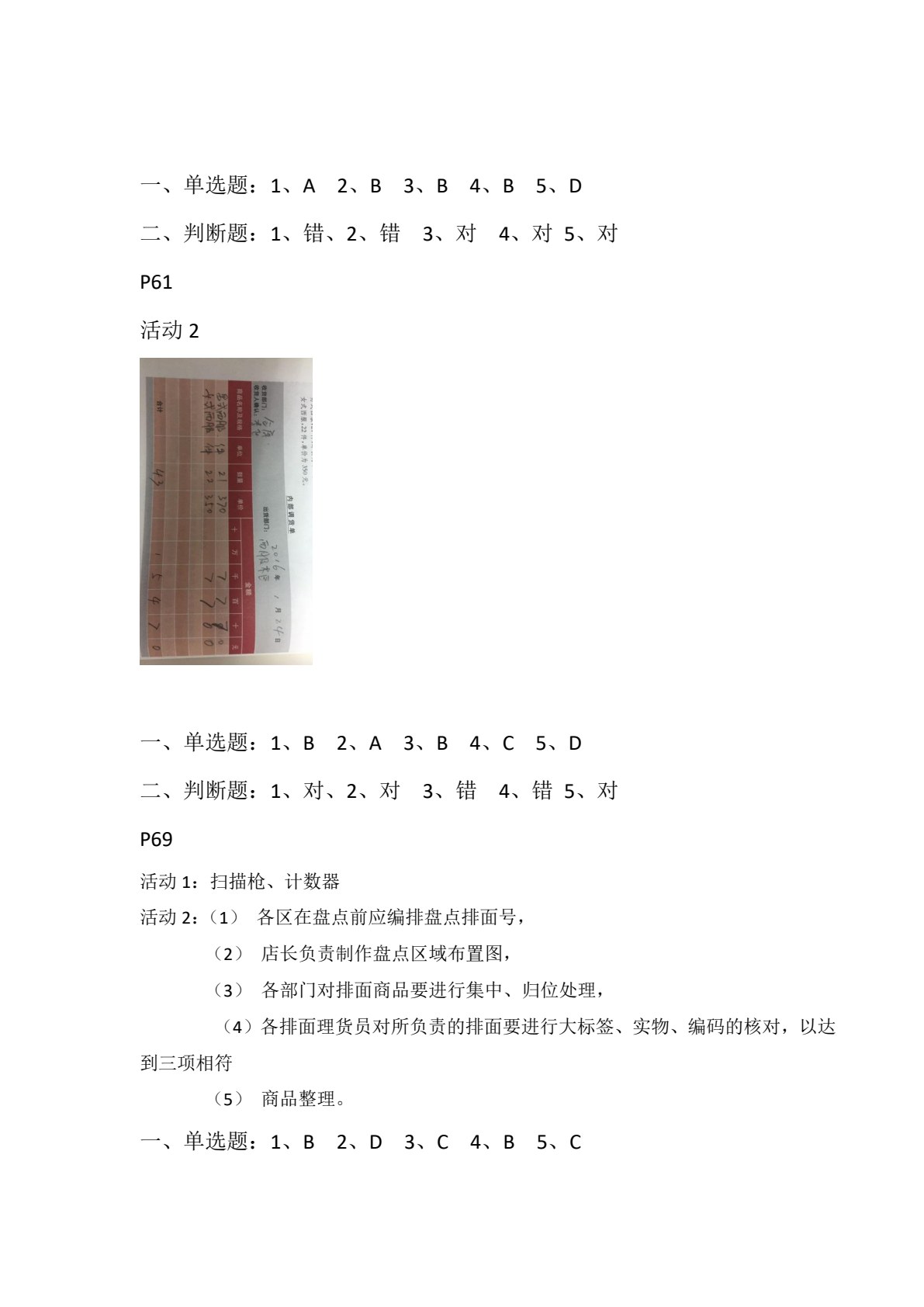 门店运营与管理