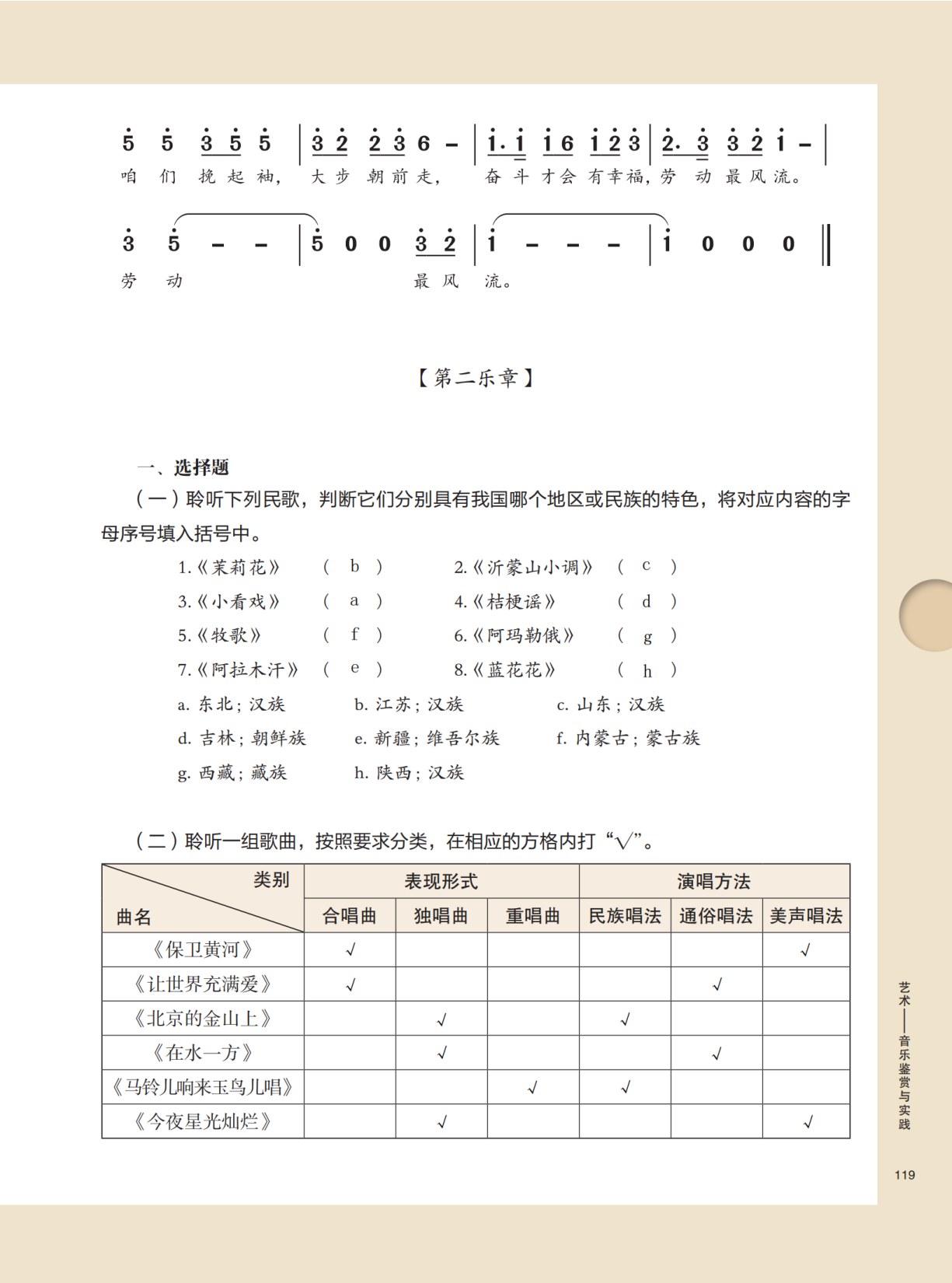 艺术&mdash;&mdash;音乐鉴赏与实践（第二版）（&ldquo;十四五&rdquo;职业教育国家规划教材）
