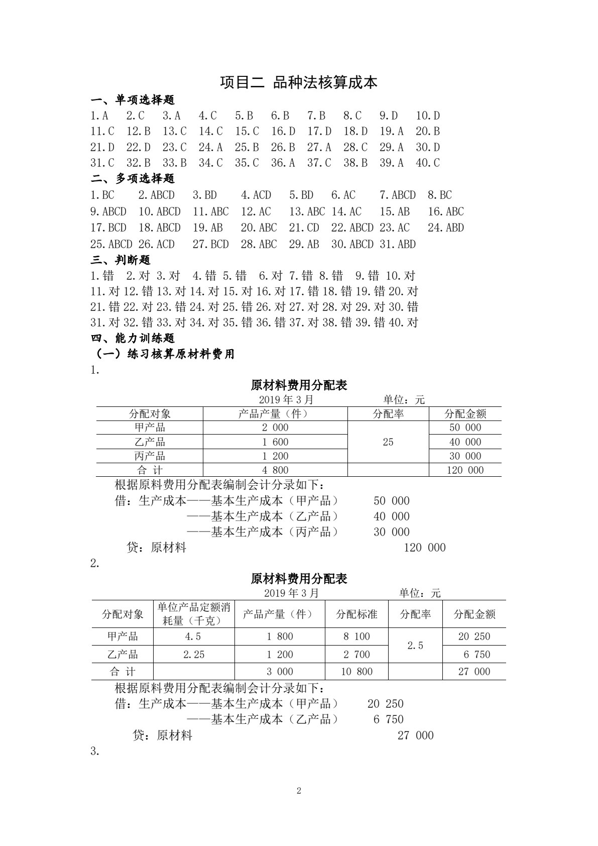 企业成本会计（第二版）