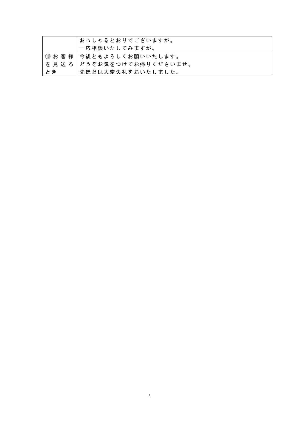 新世纪高职高专商务日语专业系列规划教材&middot;商务日语会话