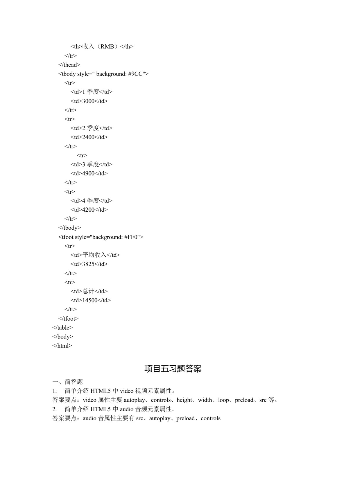 HTML5+CSS3网站设计基础（第二版）