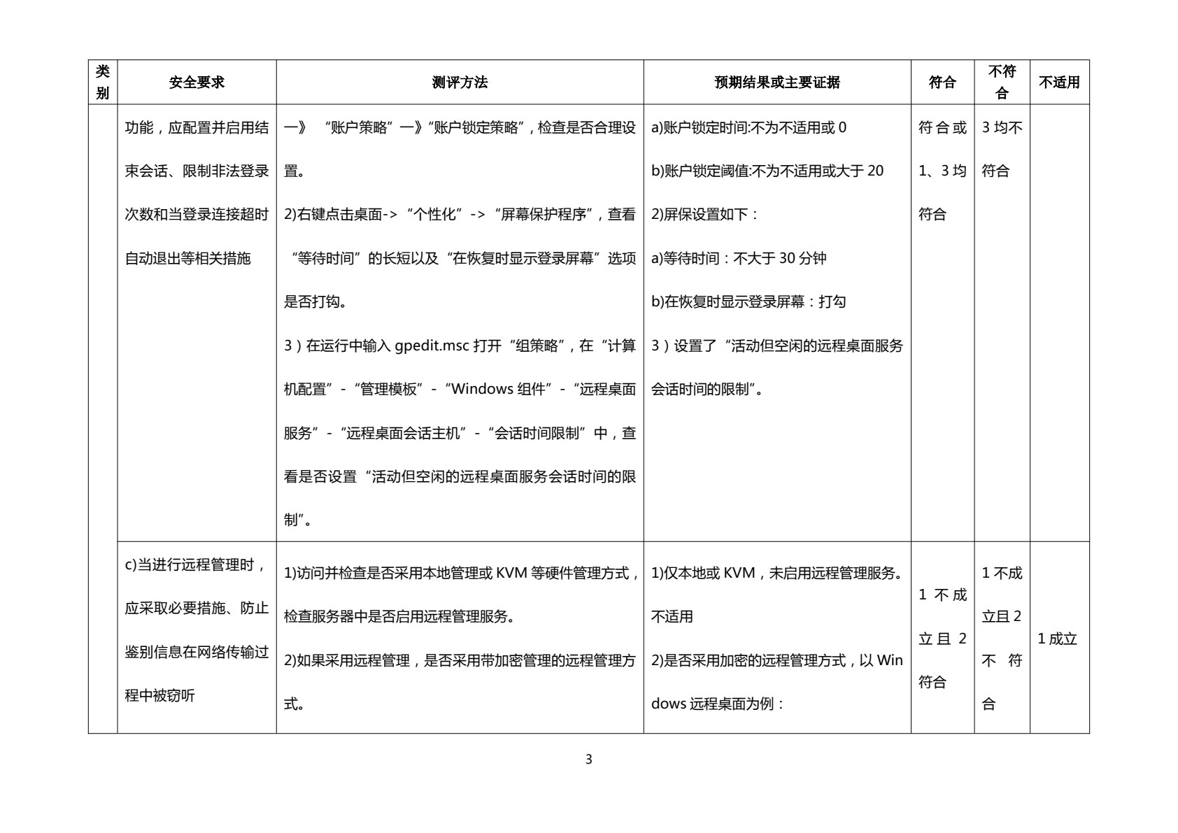 信息安全管理实务（双色）