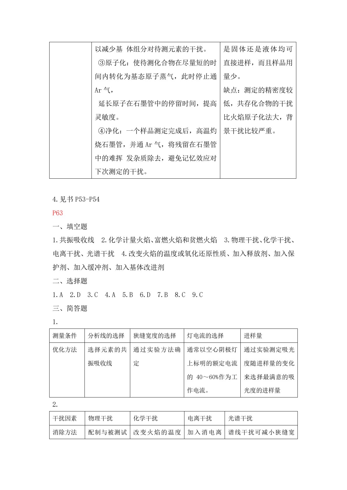 食品仪器分析技术（第三版）