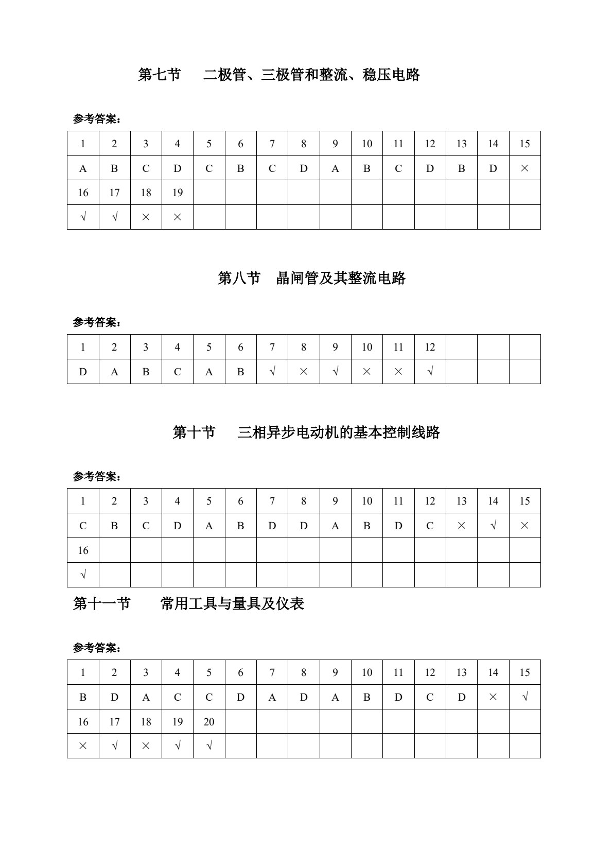 维修电工考核辅导(中级)(第三版)