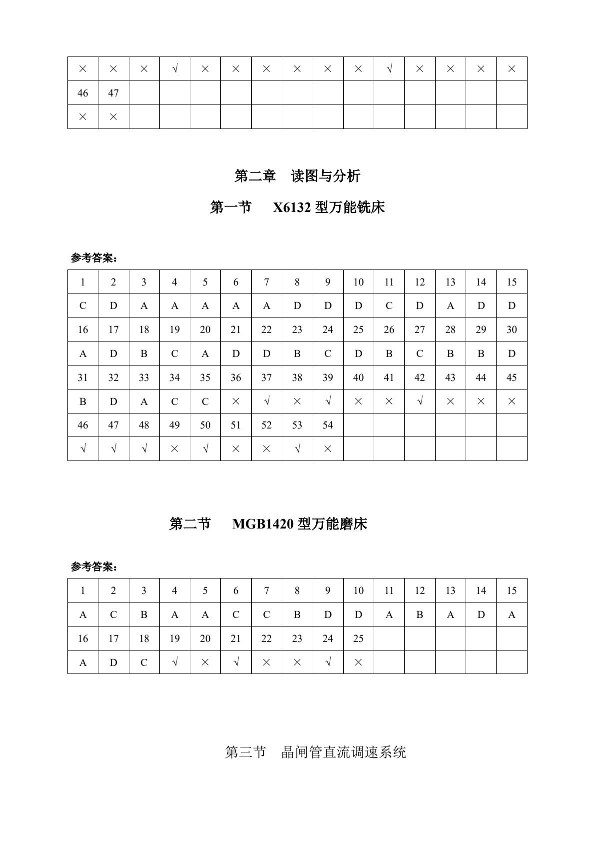 维修电工考核辅导(中级)(第三版)