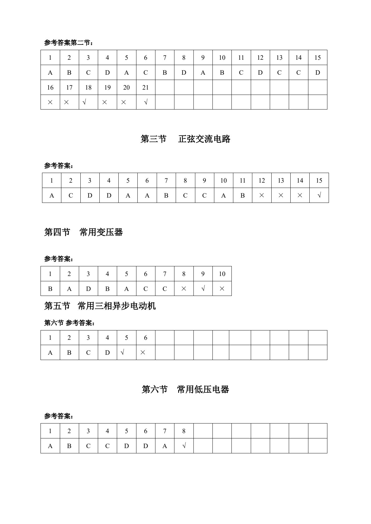 维修电工考核辅导(中级)(第三版)