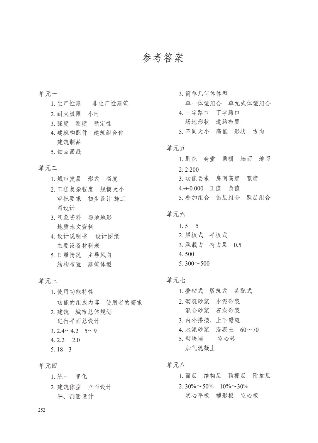 房屋建筑学（第二版）