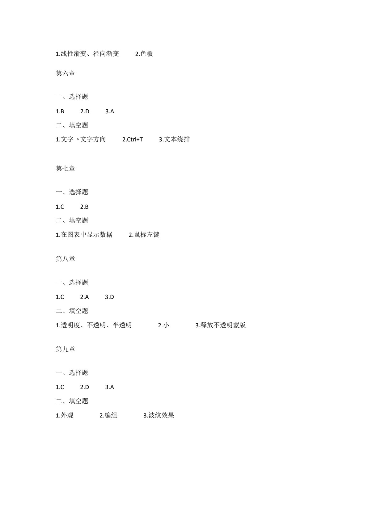 Illustrator平面设计