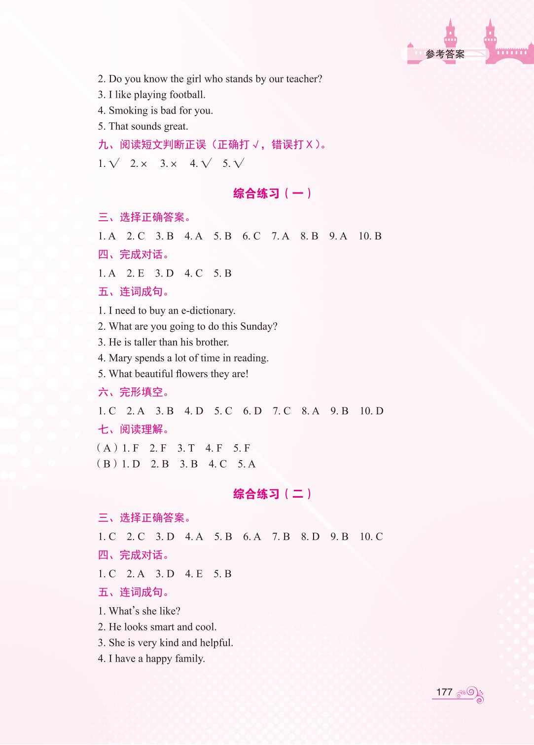 英语 基础模块1 学习指导