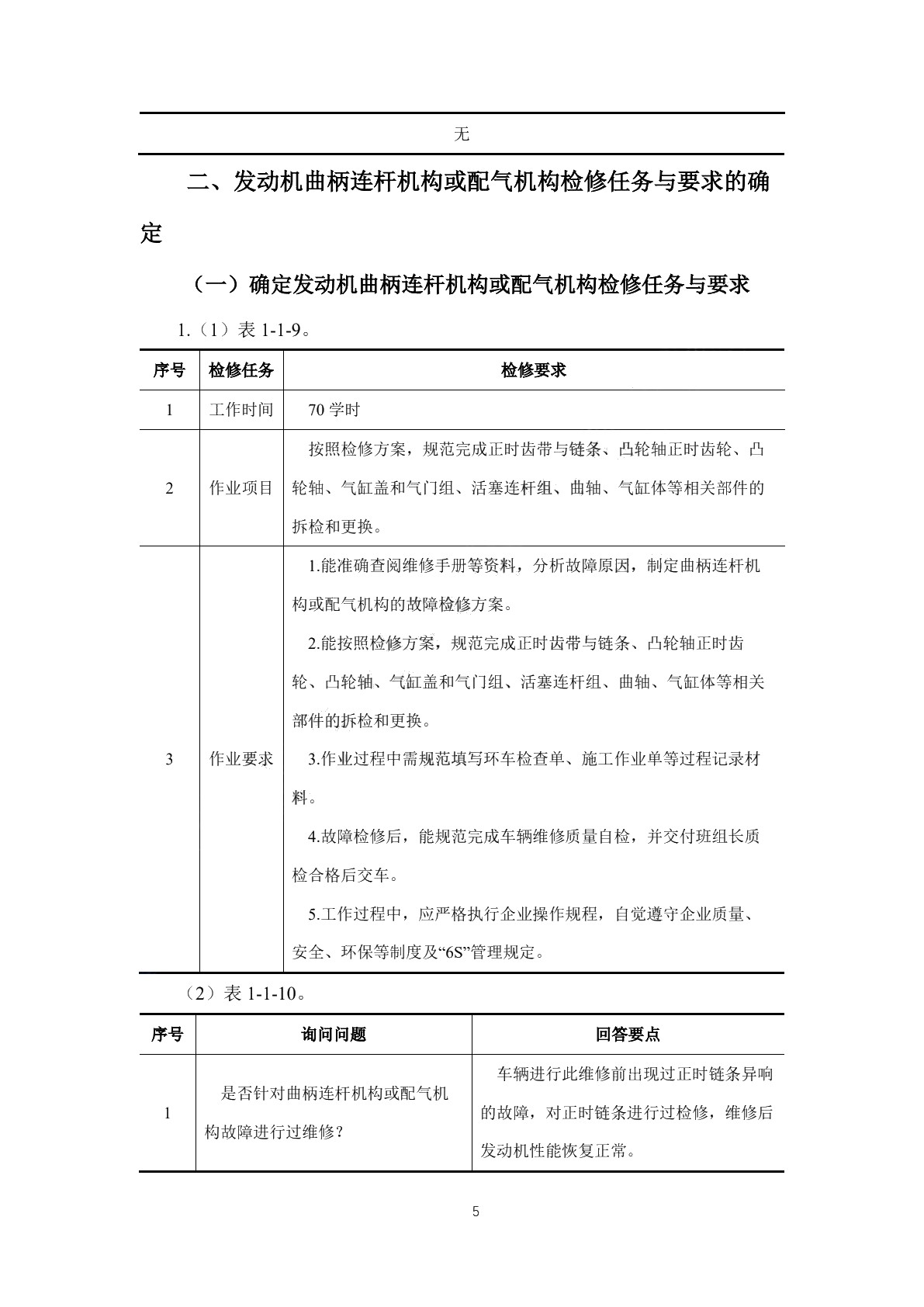 汽车发动机检修（一）工作页