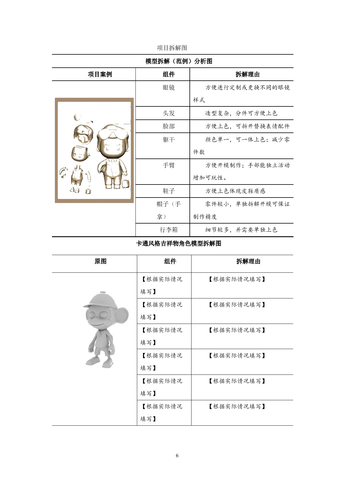 三维卡通风格角色制作工作页