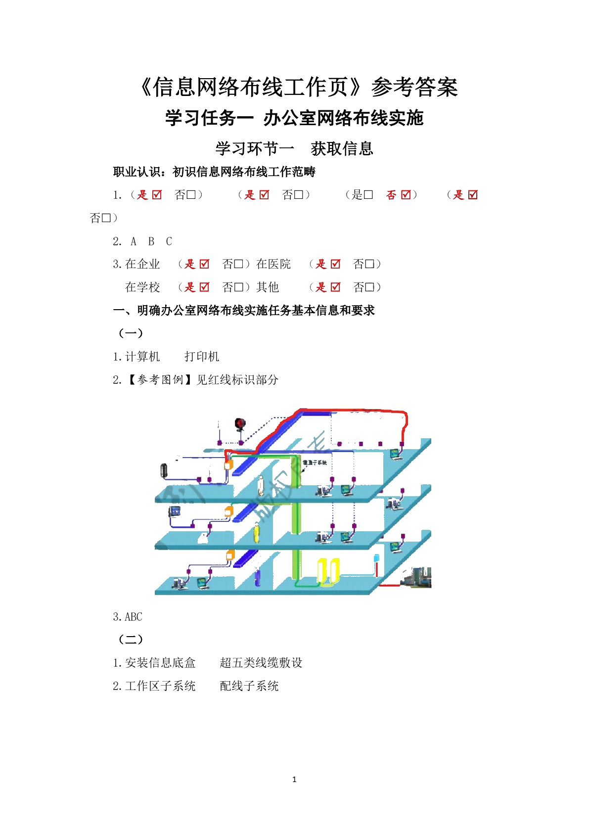 信息网络布线工作页