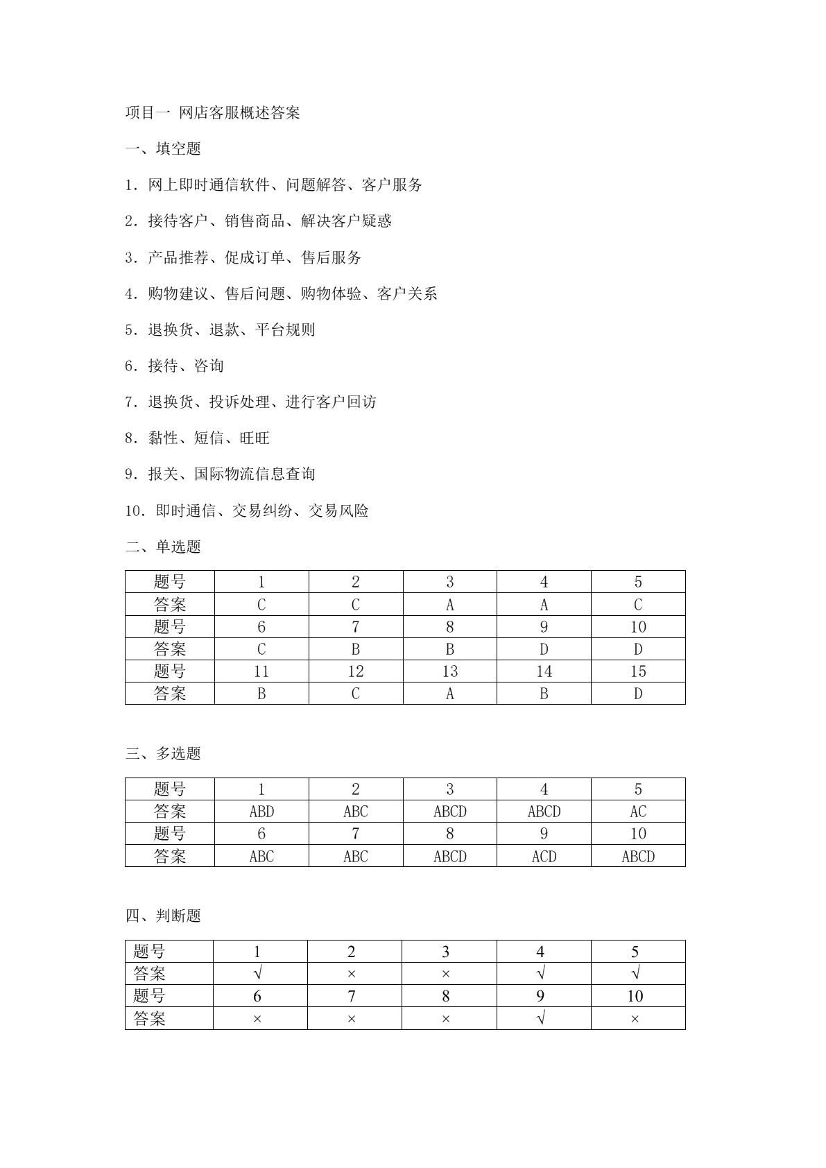 电子商务客户服务习题册
