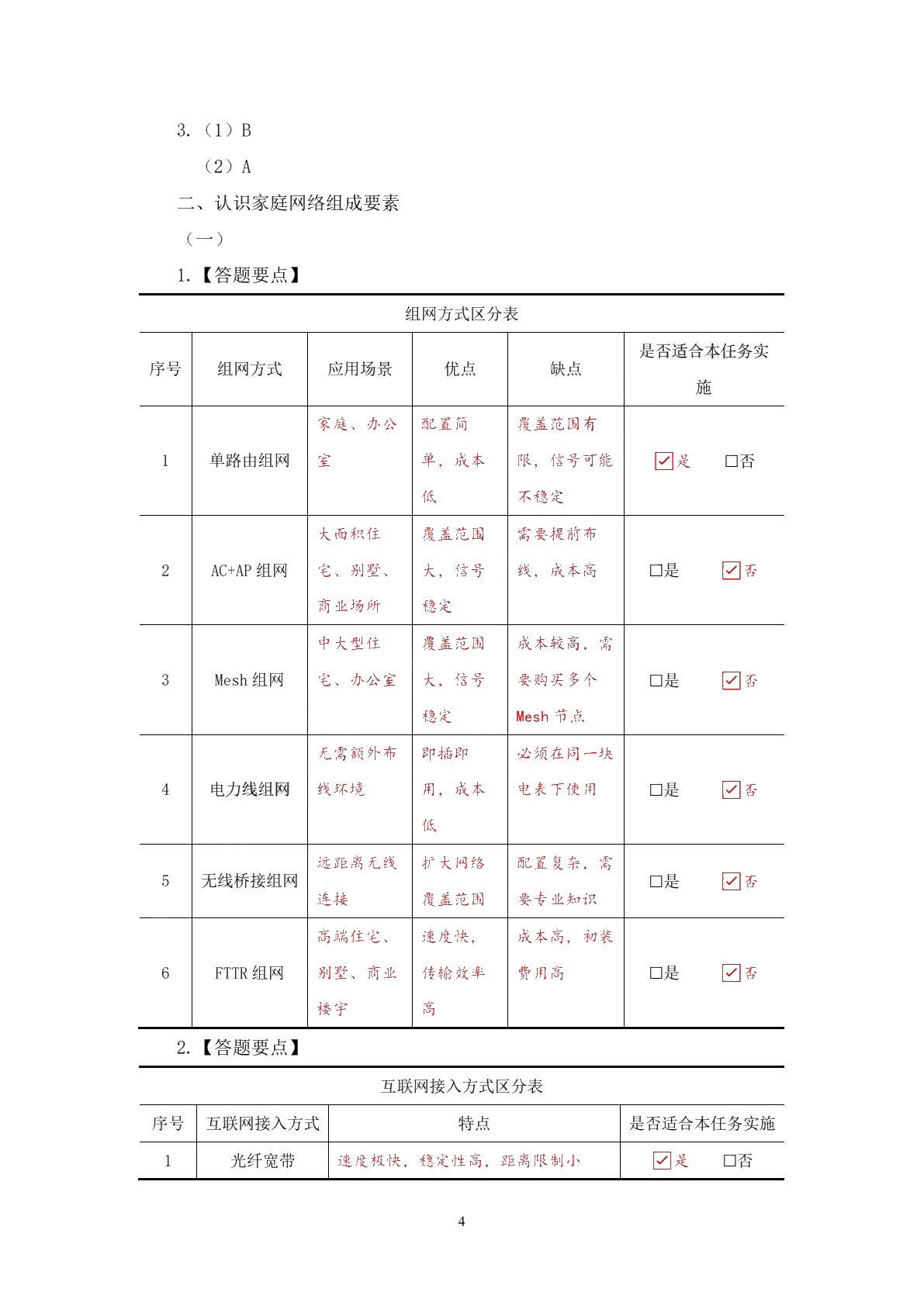 小型网络安装与调试工作页