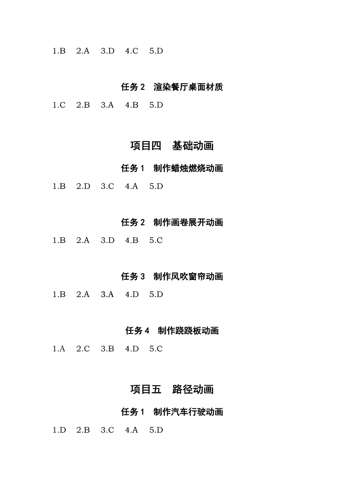 3ds Max三维动画制作（第二版）实训题集