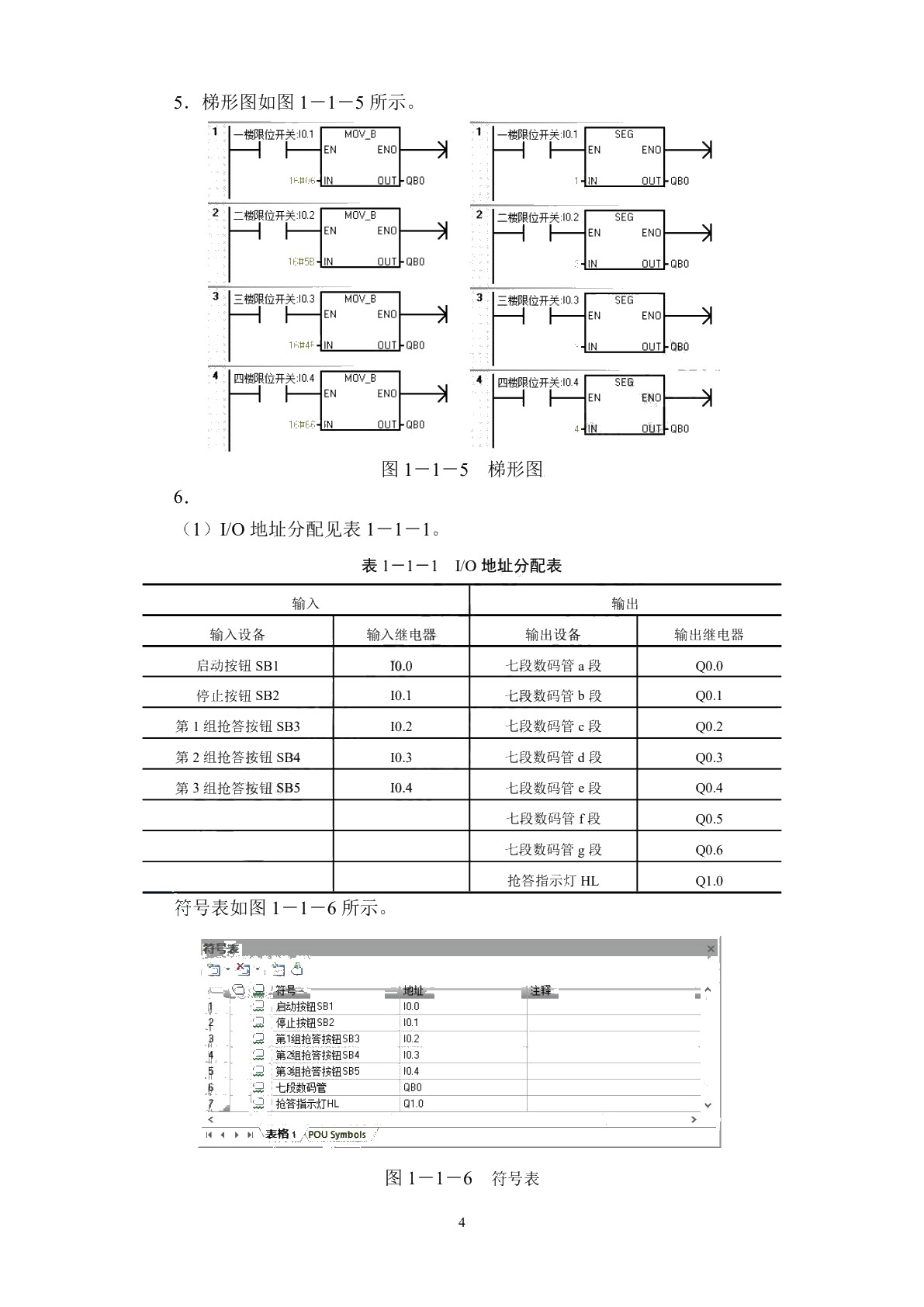 PLC应用技术（西门子 下册）（第二版）习题册