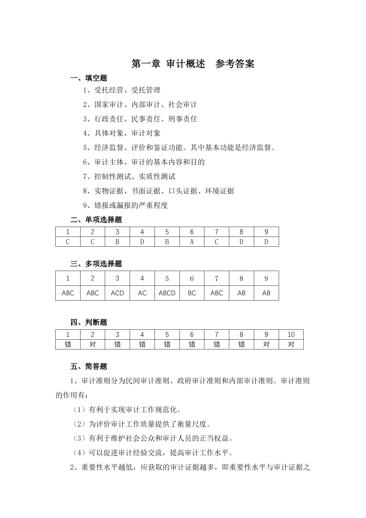 审计实务习题册
