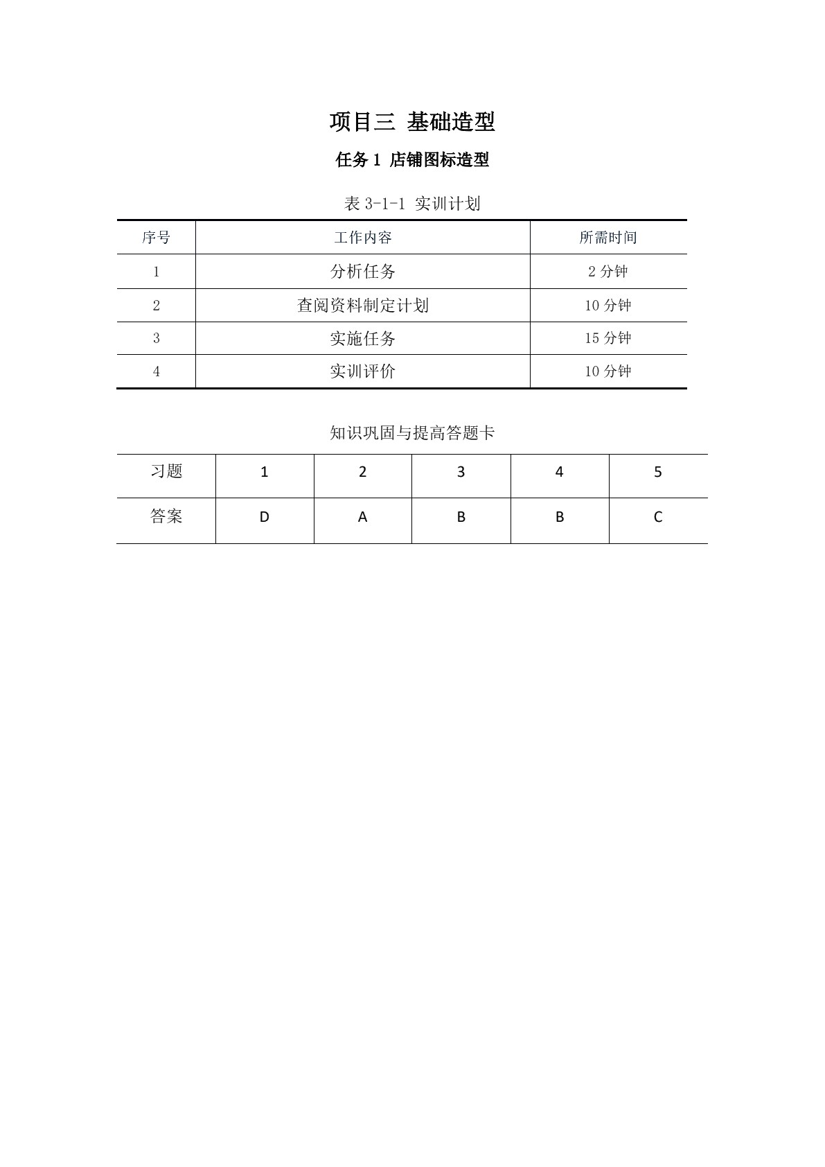 Rhino产品造型设计实训题集