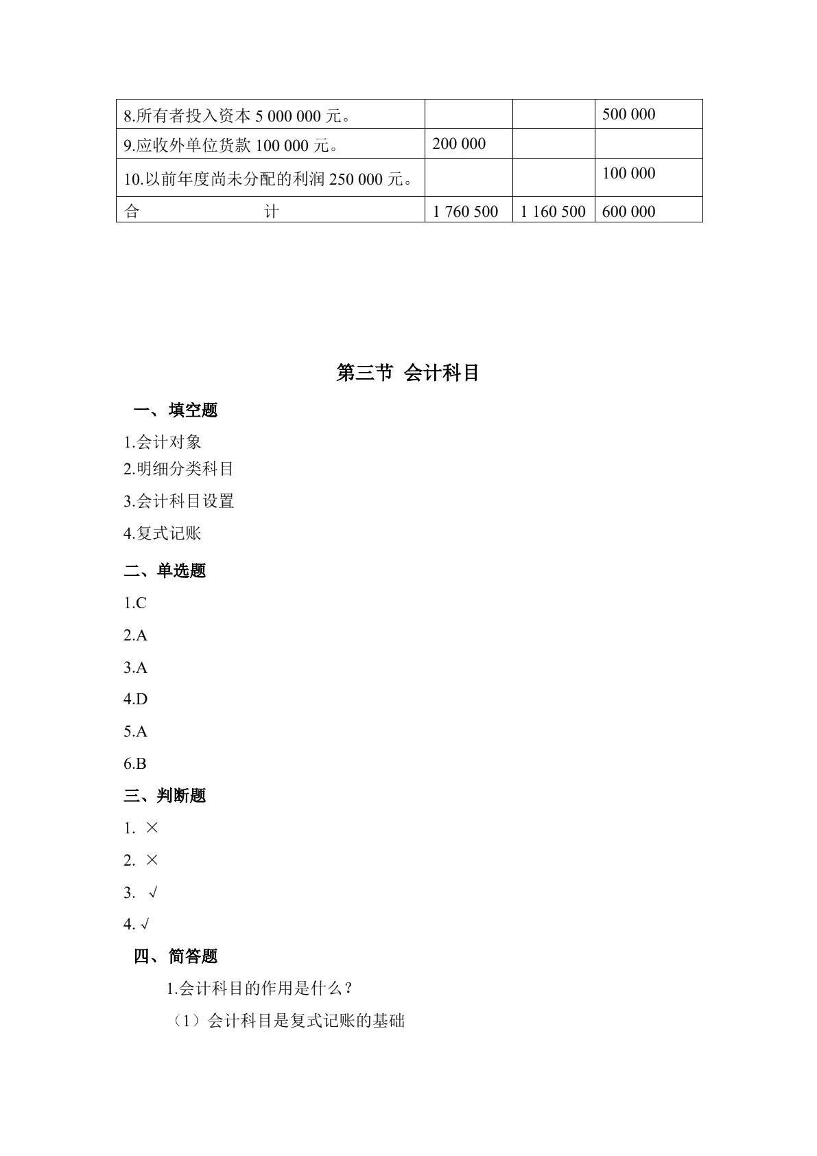 电子商务会计（第三版）习题册