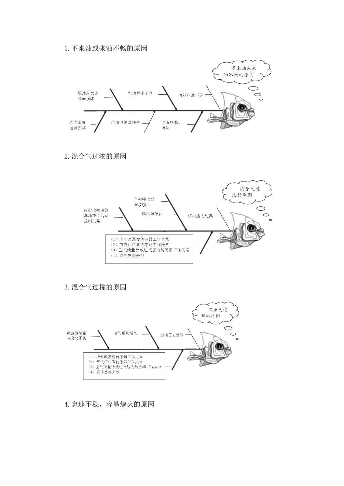 汽车故障诊断与排除习题册