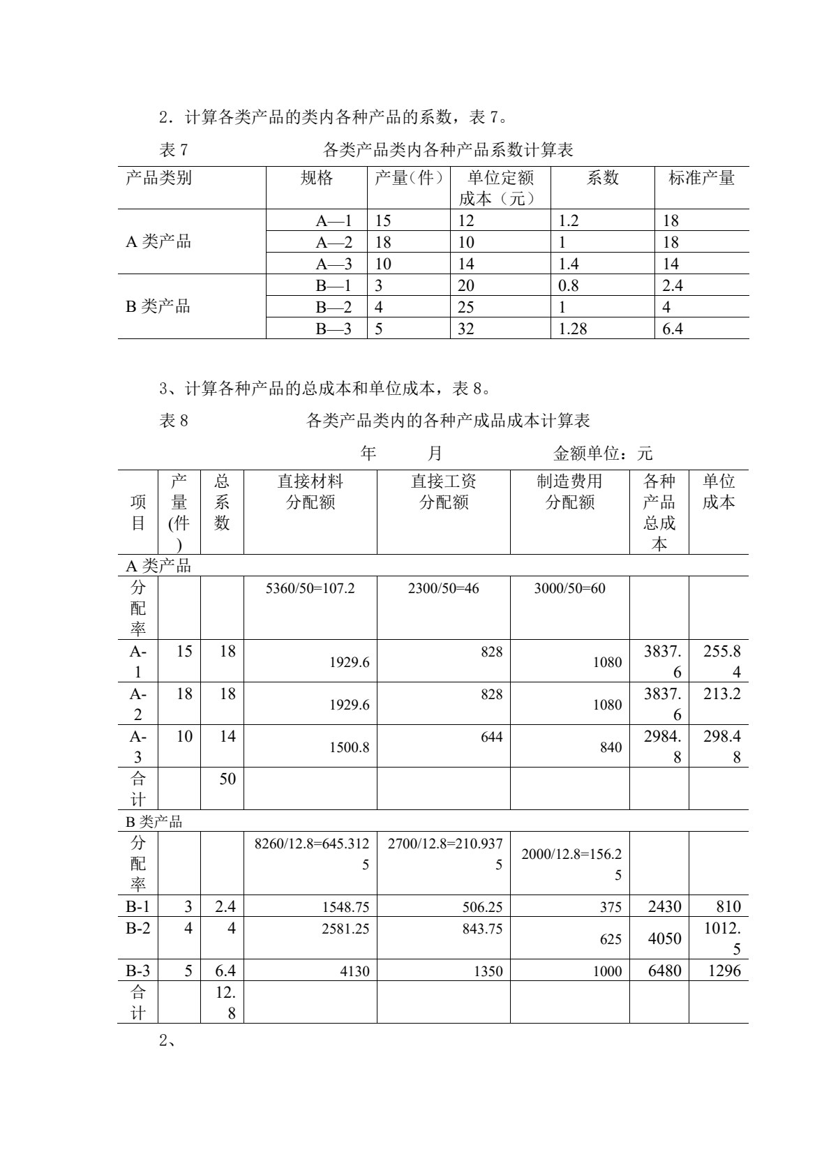 成本核算实务（挖改换封面）