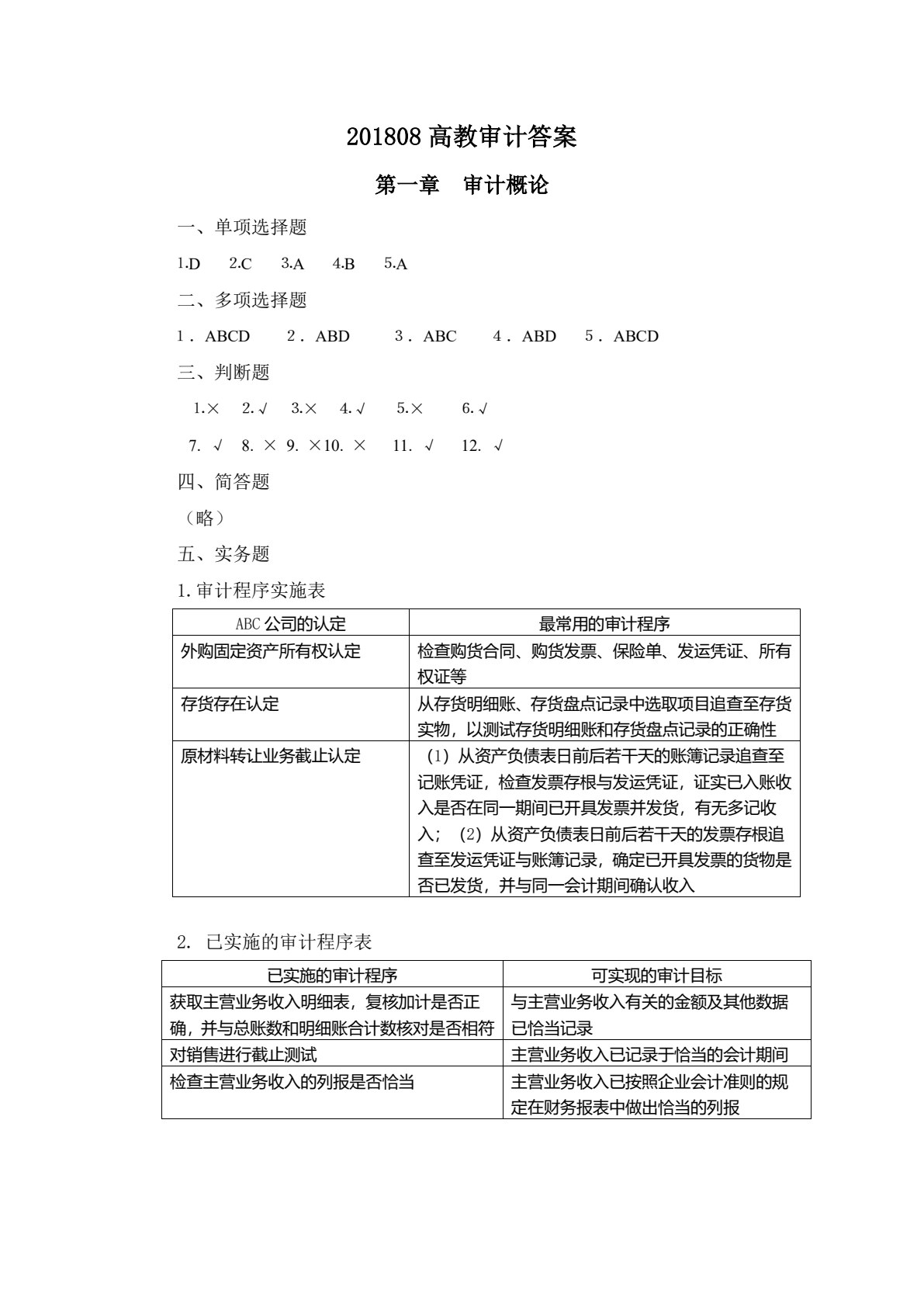 审计基础与实务（第六版）习题集