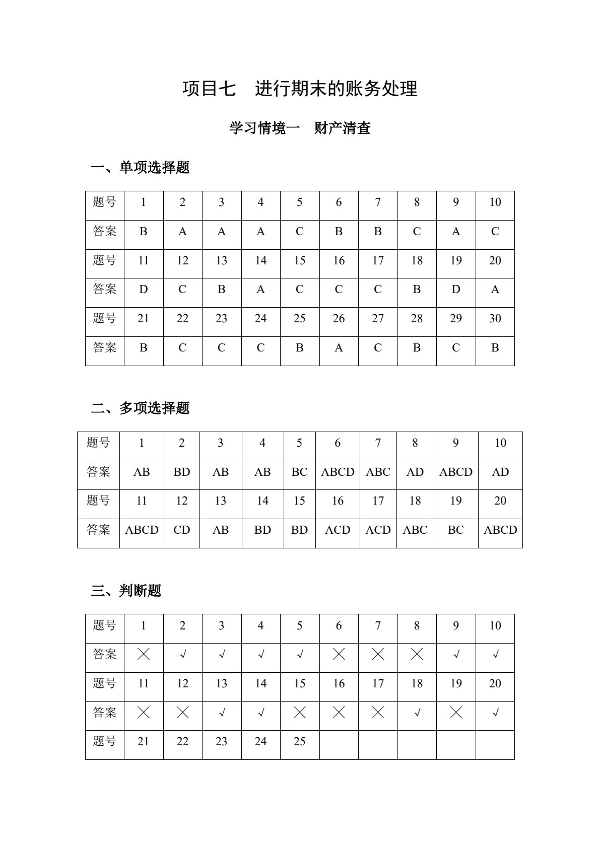 基础会计学学习指导与习题