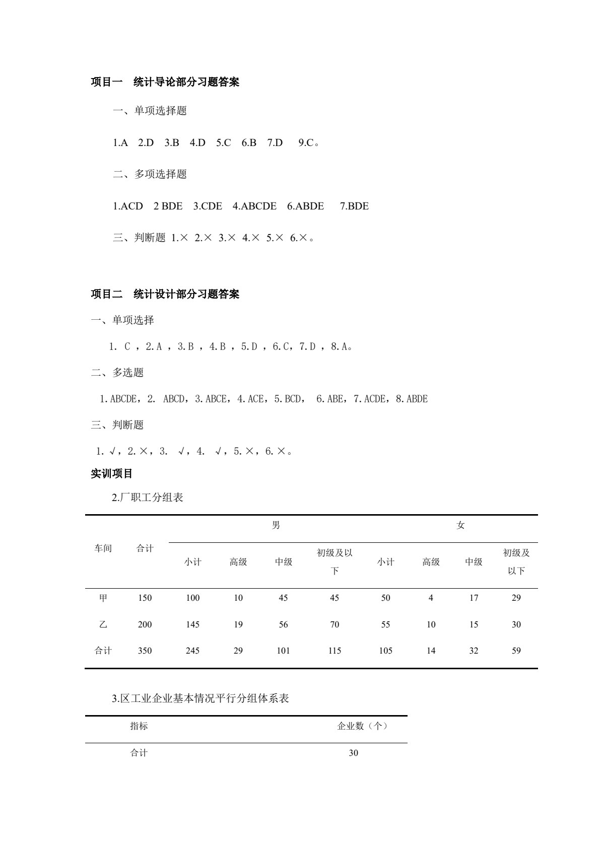 统计基础与实务