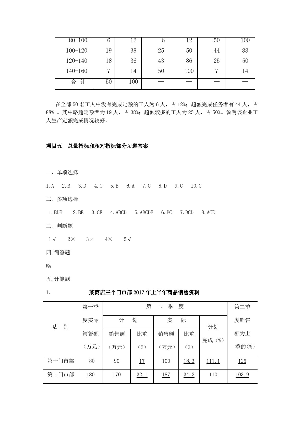 统计基础与实务