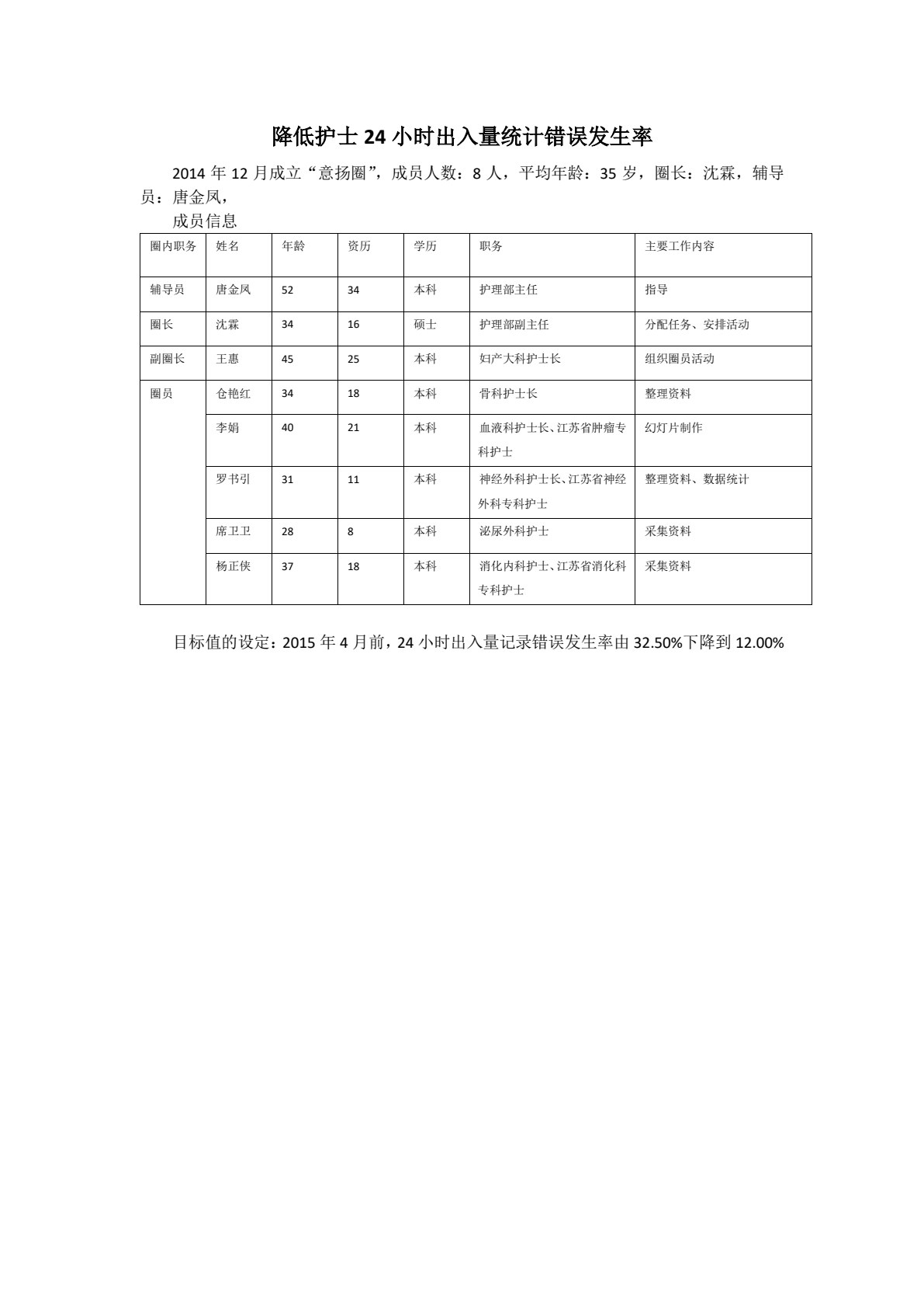 Office 2010办公软件高级应用案例教程
