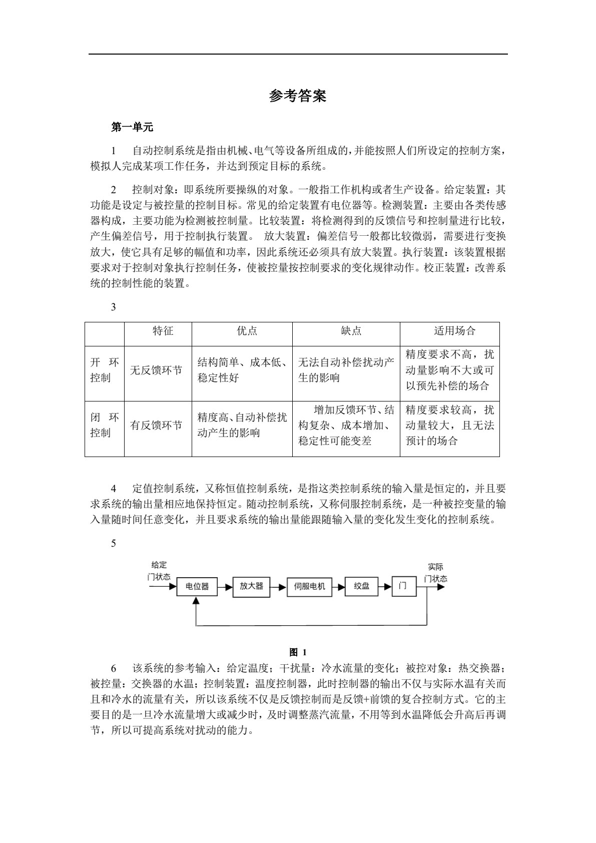 自动控制系统原理与应用（高职）