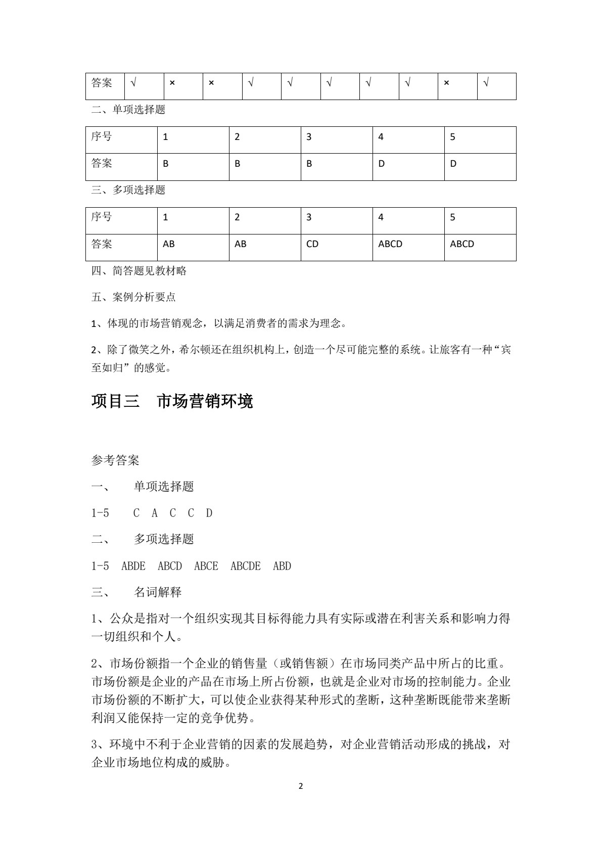 市场营销实务（高职）