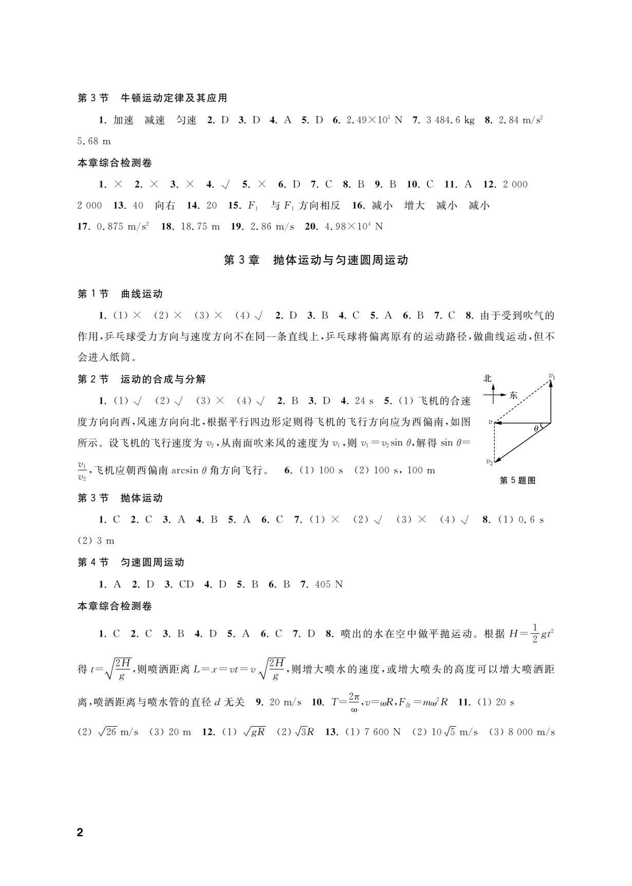 物理学习指导用书（通用类）
