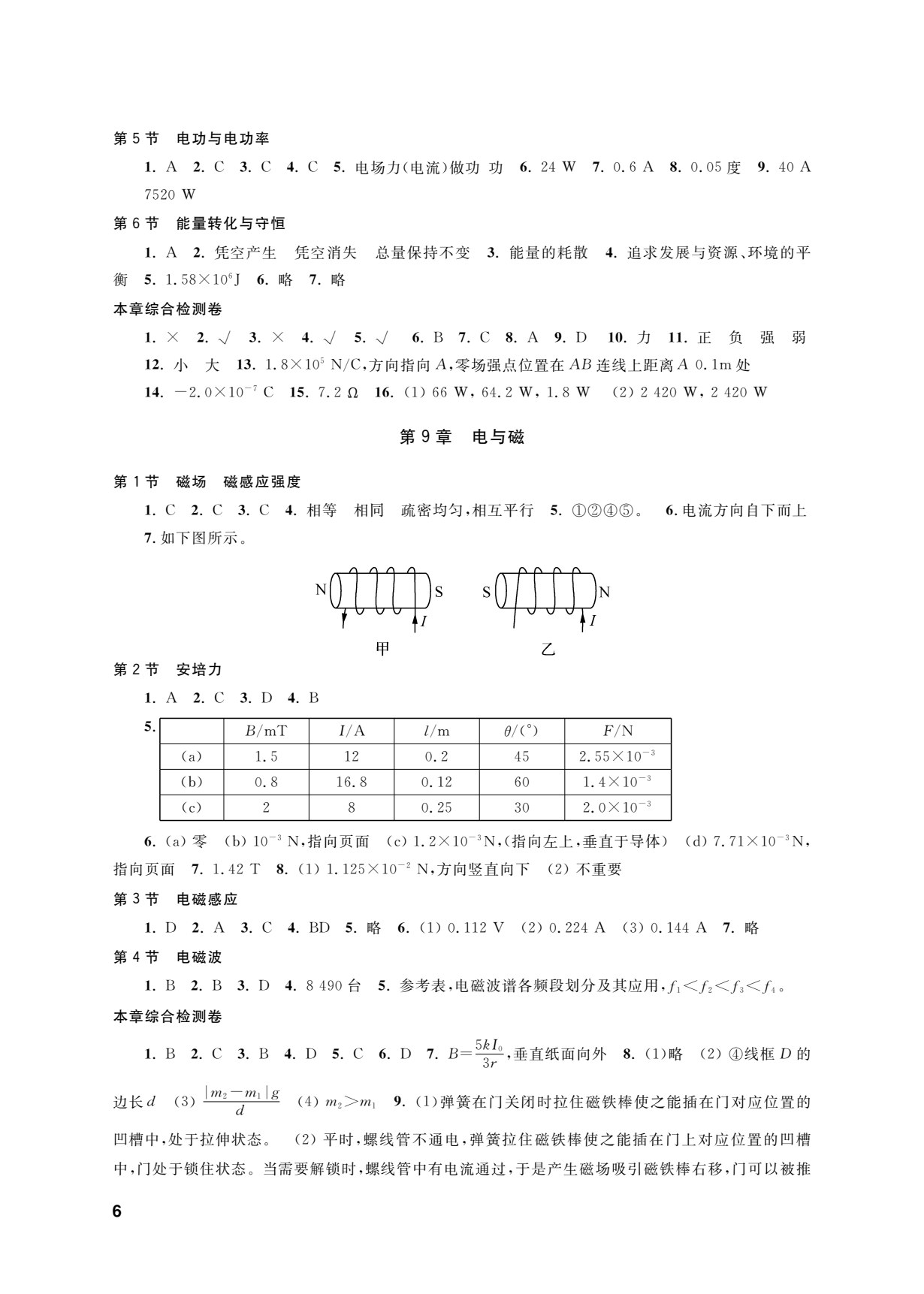物理学习指导用书（机械建筑类）