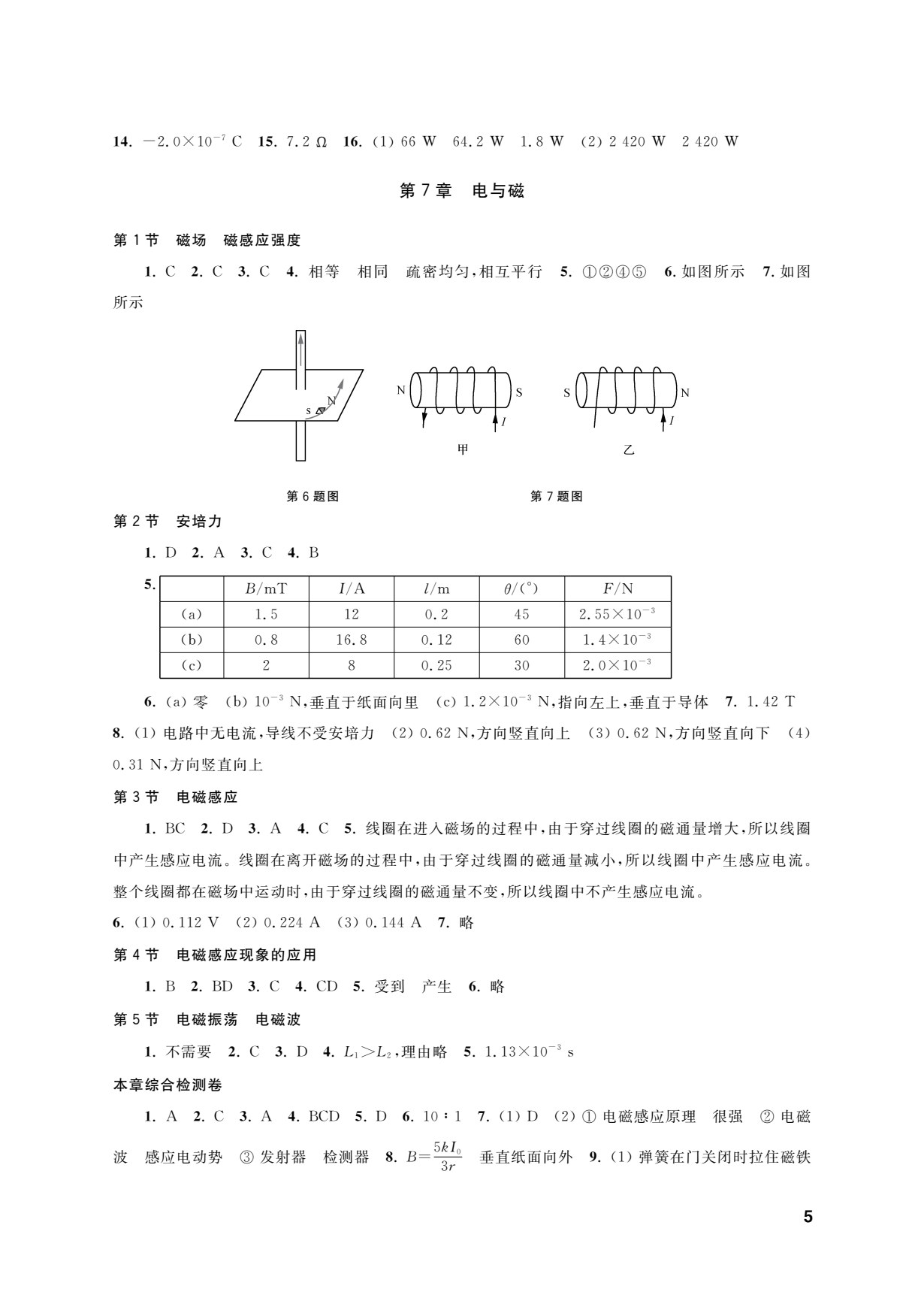 物理学习指导用书（通用类）