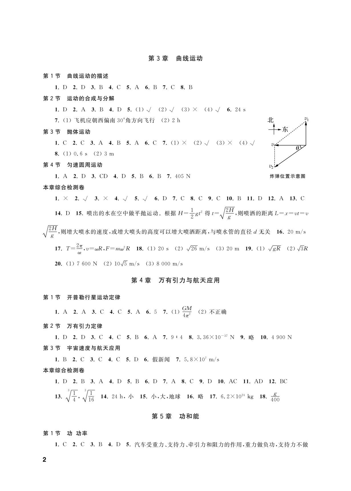 物理学习指导用书（机械建筑类）